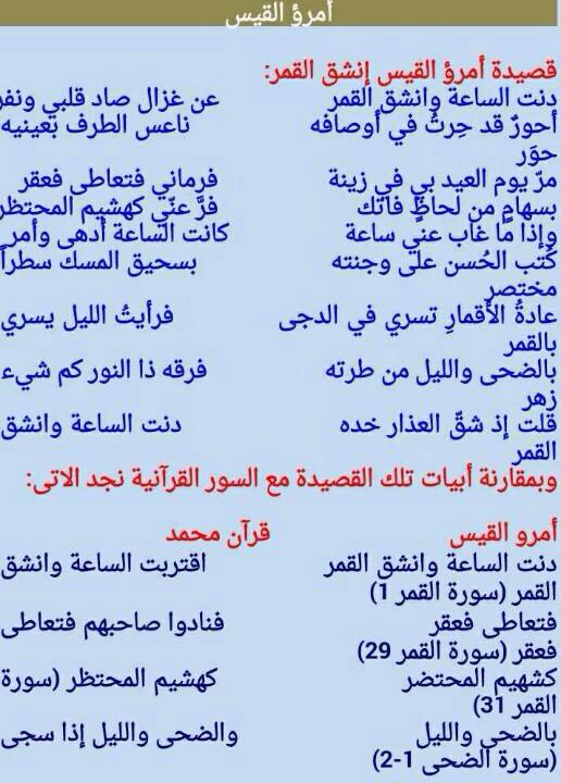 انشقاق القمر Quran Debate