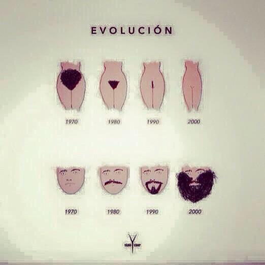 carvalladolid's tweet photo. Evolución. http://t.co/kz38HjKhGX