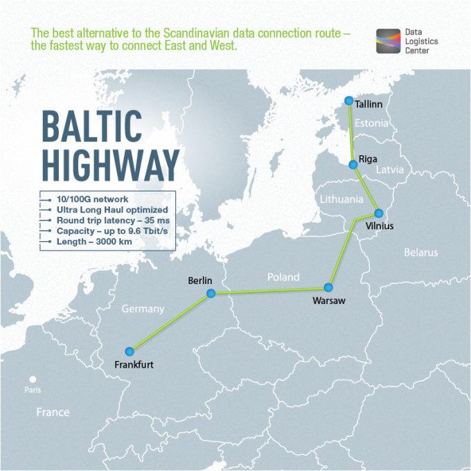 lasas's tweet photo. New 100G data connection network #Berlin #Vilnius #Tallinn - great for #LtStartup #Lithuania http://t.co/hOXXUWJsmg http://t.co/gGXIV3dZmo