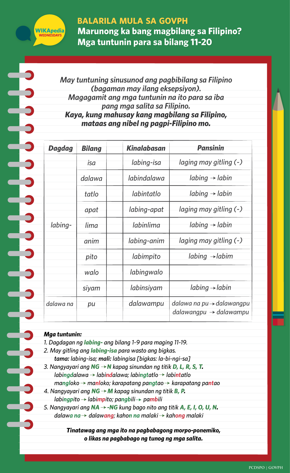 Official Gazette PH on Twitter: 