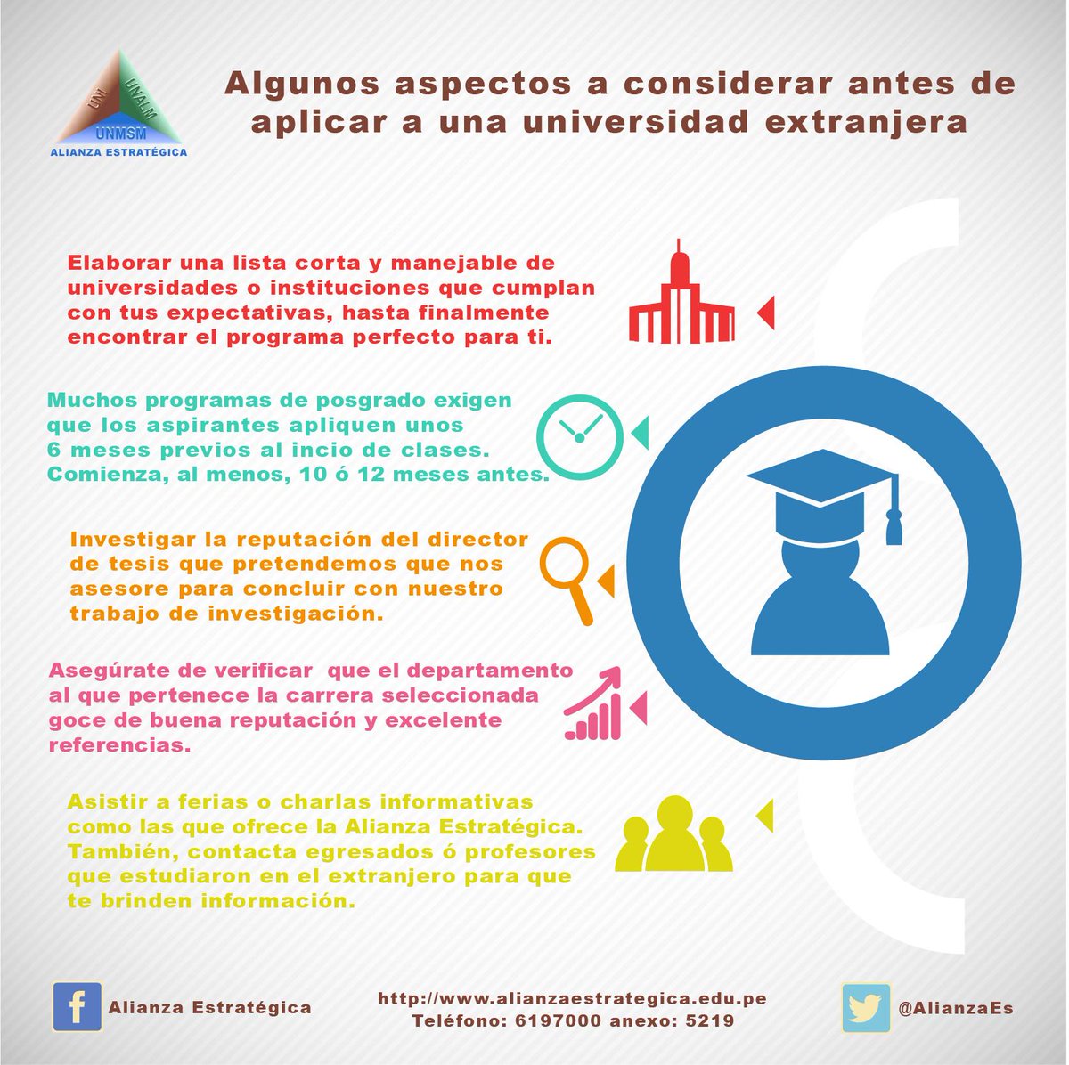 AlianzaEs's tweet photo. Hay que investigar exhaustivamente cada una de las opciones antes de tomar una decisión al respecto! http://t.co/4QHMbrdIaC