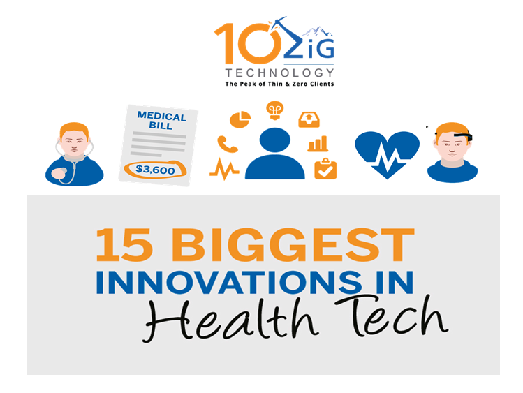 The 15 Biggest Innovations in #Healthcare Technology - #infographic #PCoIP #VMware #Hosted > hubs.ly/y0sv240