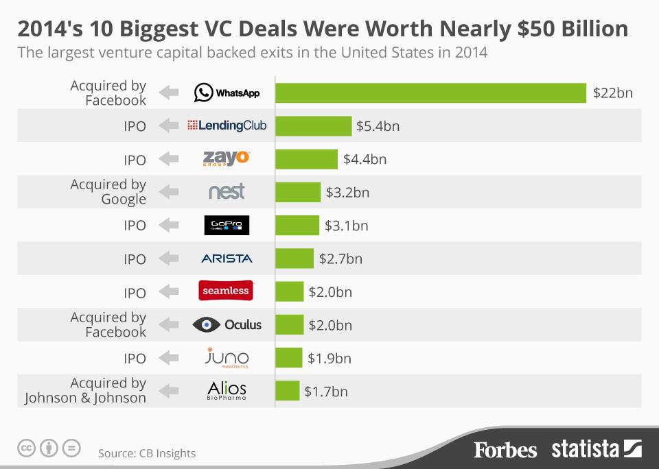 ForbesTech tweet picture