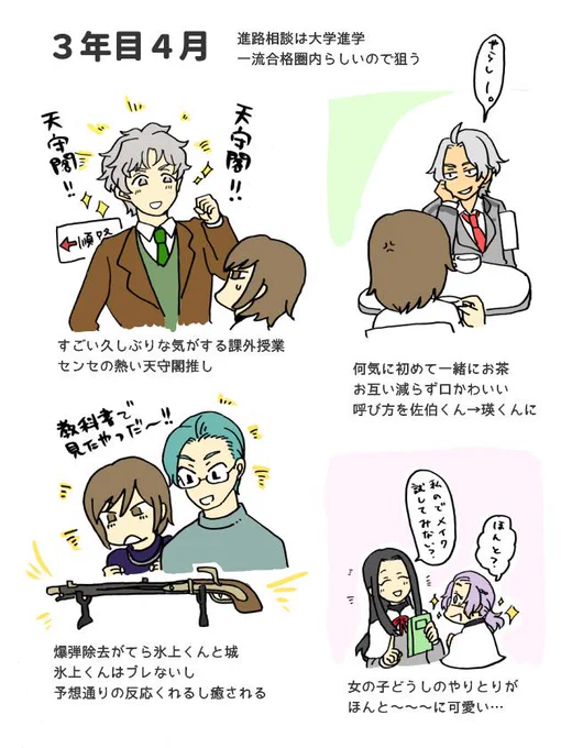 GS2⑪ やっと三年生 