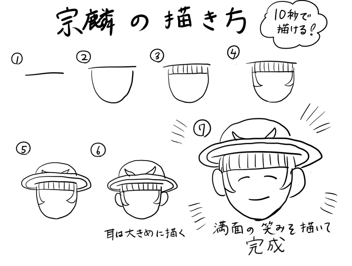 宗麟の描き方 