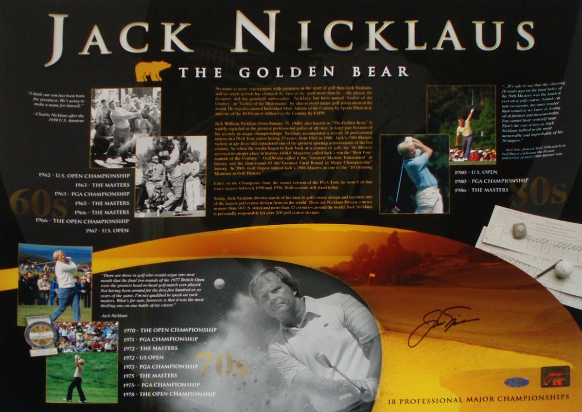 Happy birthday to \"The Golden Bear  