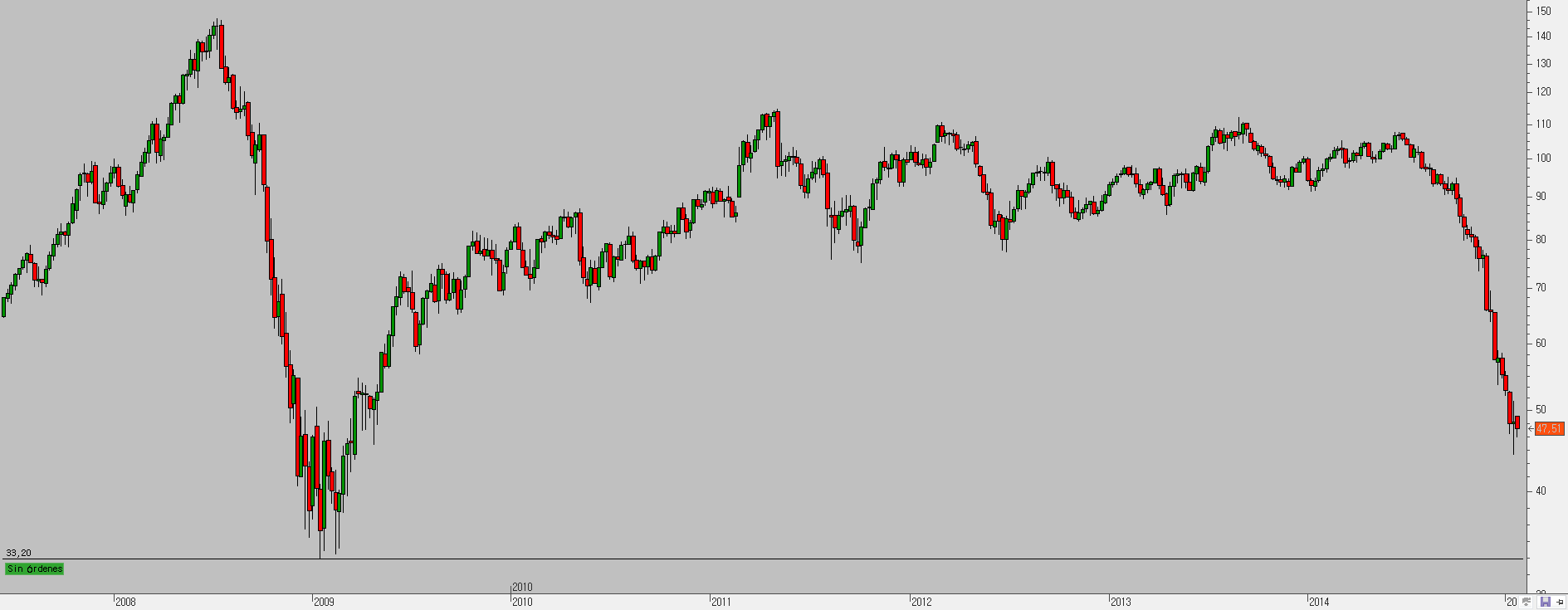 CRUDE OIL    -  - Página 3 B74huxwIQAAkrRm