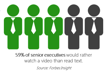 Panopto's tweet photo. Selling to executives? Maybe it's not what you say, but how you share it: http://t.co/17artKVaIq #sales http://t.co/8DTLUXb9AM
