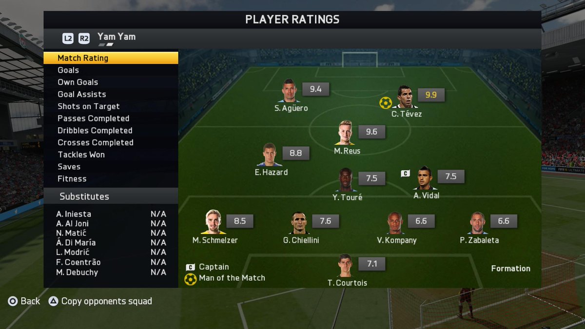JohnMboya's tweet photo. #PS4share http://t.co/7lFsCjQiU2