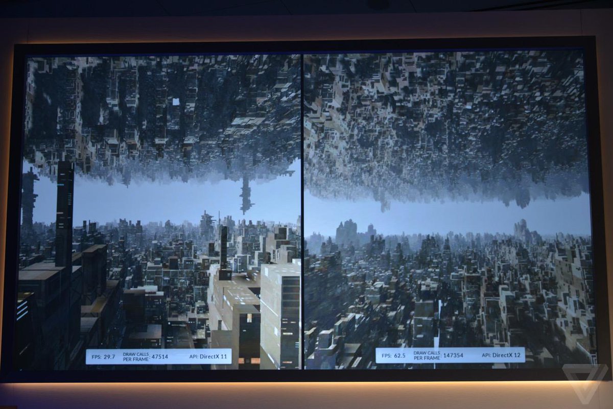 Directx 12 нужен ли. S. Directx 12 нужен ли. Directx 12. Dx12 vs dx11.