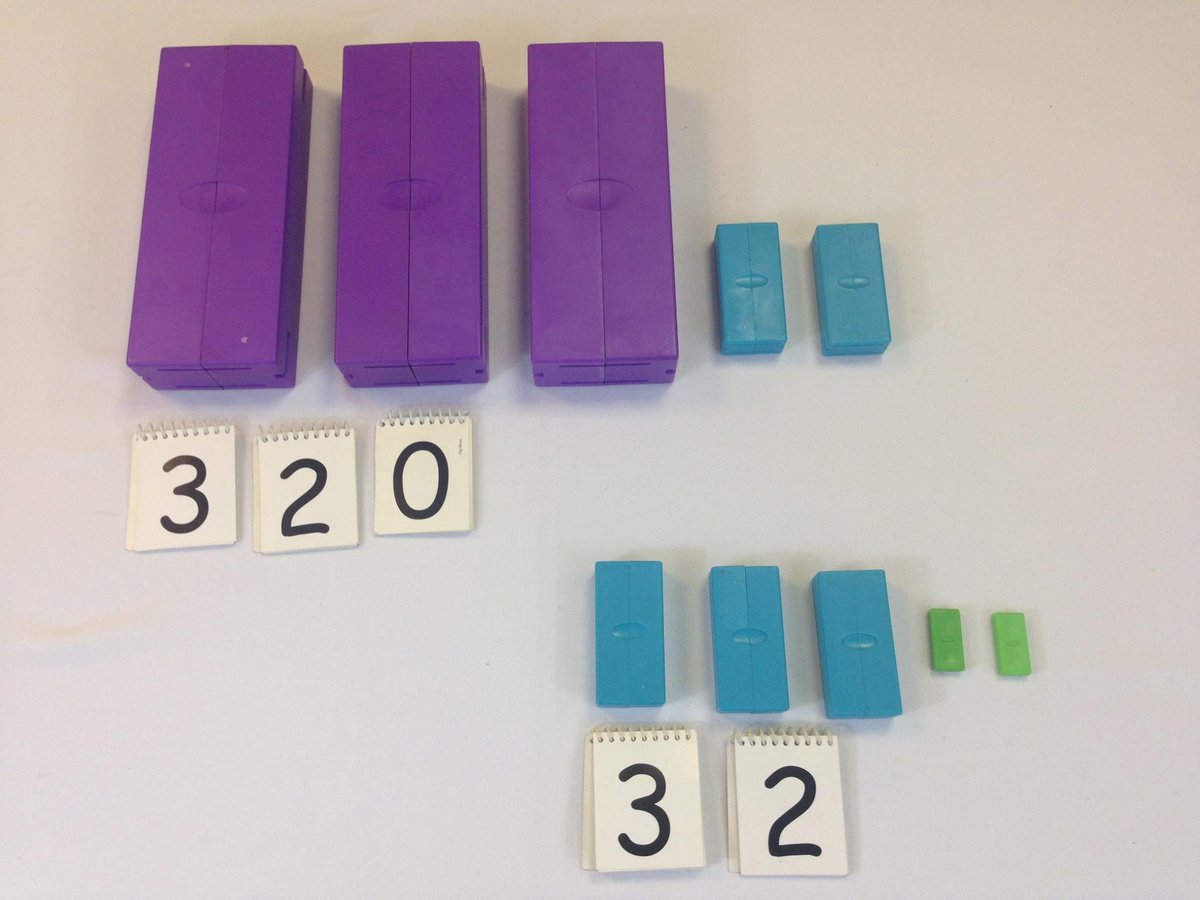 @Mr_Harris_Math love all the methods! It's easier to extend their thinking when they realize the pattern of base 10!