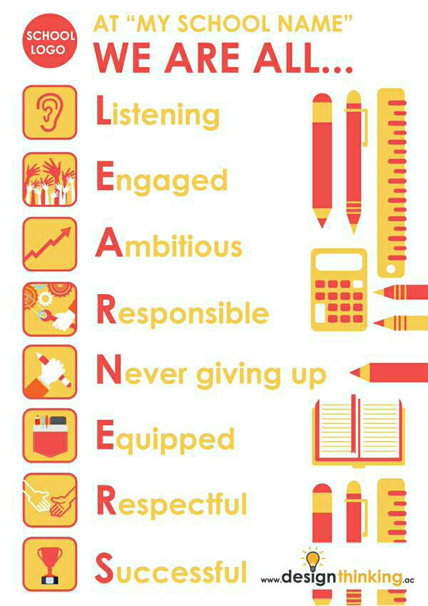 What does a learner look like in your school designthinking.ac/collections/ne…