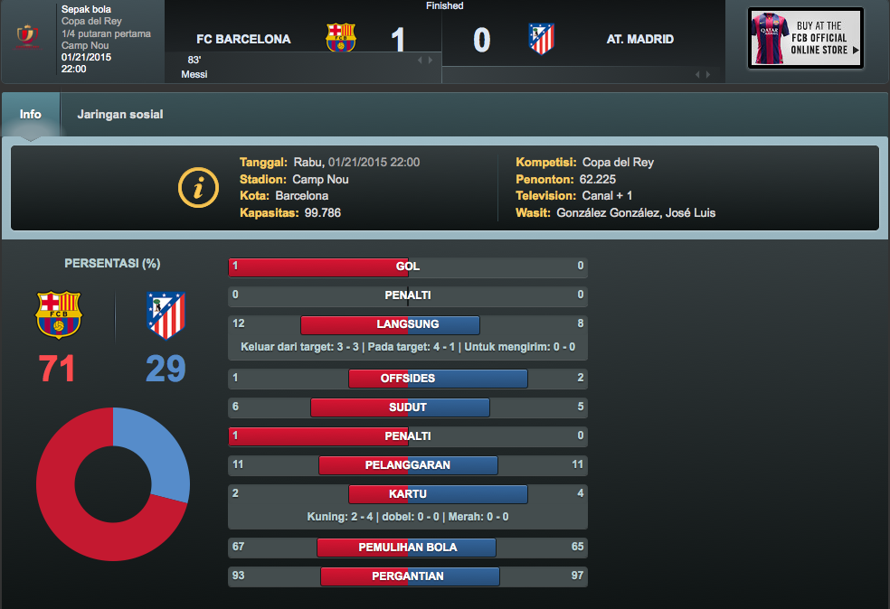 FC Barcelona tweet media