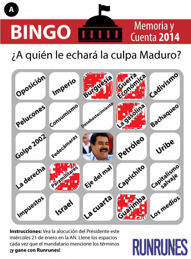 TamoaC's tweet photo. Ya le echó la culpa a los medios y a la derecha. Cartón ganador "@lopesaura: asi esta mi bingo @RunRunesWeb http://t.co/QYeNCF7bMx"