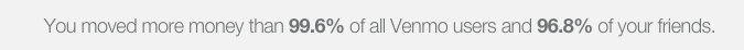 I'm a top 99.6% <a href="/venmo/">Venmo</a> user and all I got was this shitty email #VenmoElite #notevenatshirt #yearinreview