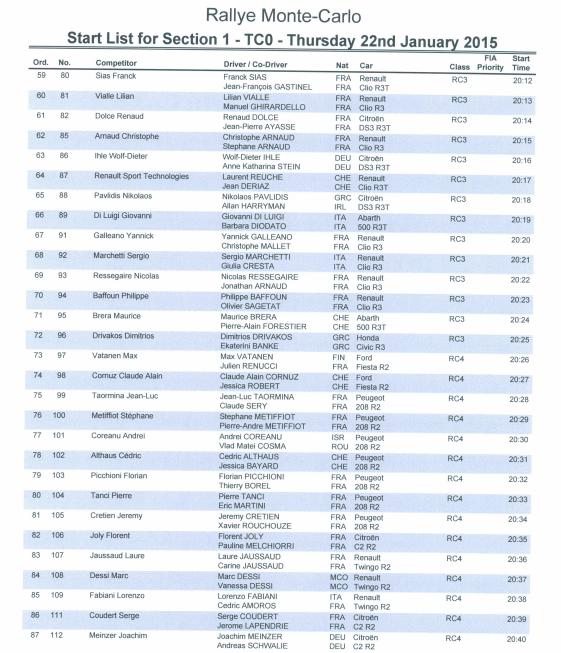 WRC: 83º Rallye Monte-Carlo [19-25 Enero] - Página 10 B76Yu8tIUAAVZpj