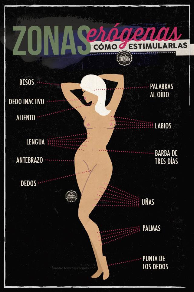 hablando de sexo