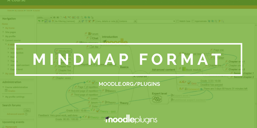 moodle's tweet image. Mindmap Course Format, allows interactive mind maps j.mp/mndmp-frmt
#Moodle #Moodleplugins #edtech