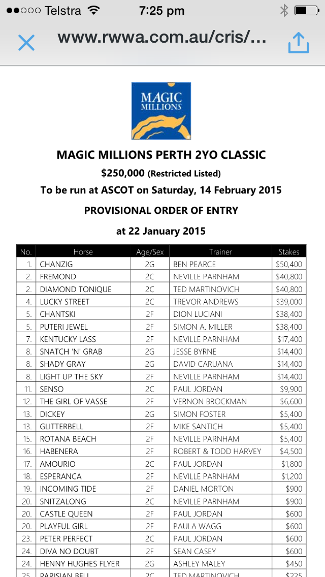 cspearce1's tweet photo. Top of the order, Chanzig. He is working well and on target. #Benpearceracing http://t.co/wStBMuRUvF
