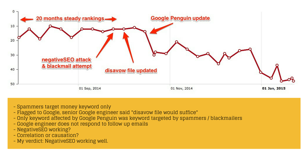 Permalink til innebygd bilde