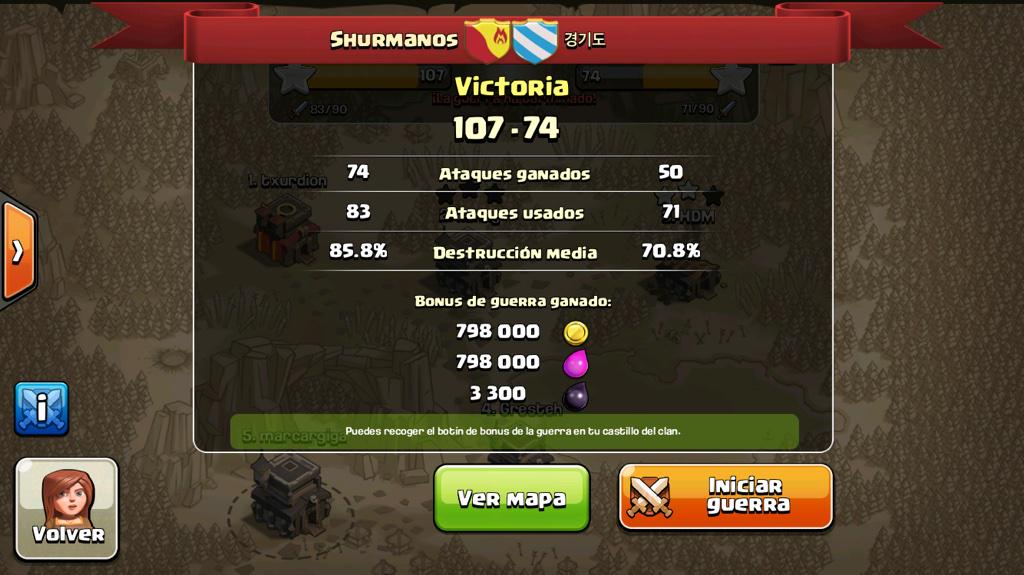 ShurmanosCoC's tweet photo. Otra guerra ganada. Estamos en racha. Enhorabuena shur!!!! http://t.co/JVbvYQlozM