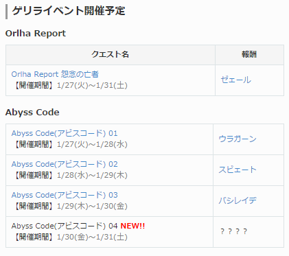gamewith_wiz tweet picture