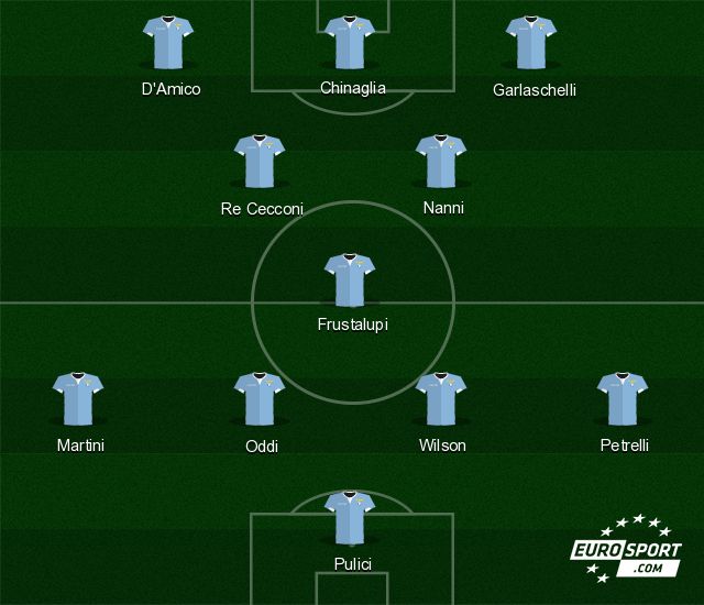 Eurosport_IT's tweet photo. La LAZIO DI MAESTRELLI è la squadra più forte di sempre in Italia? Retwitta se la pensi così http://t.co/0Tzxt1HFwY http://t.co/RqezkvFQki