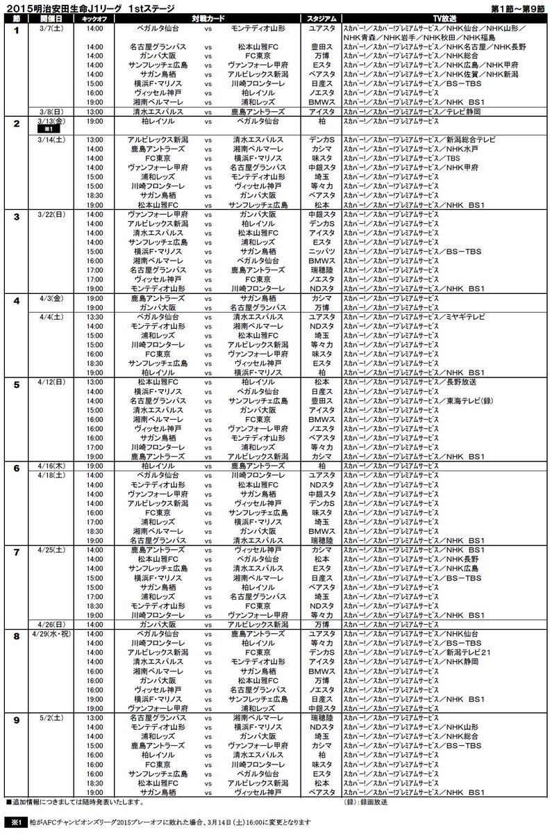 フットボール批評 15シーズンj1日程 15明治安田生命j1リーグの日程が発表されました Http T Co Dbt5c3mqcy