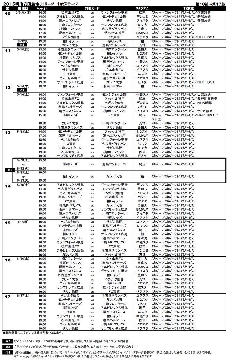 フットボール批評 15シーズンj1日程 15明治安田生命j1リーグの日程が発表されました Http T Co Dbt5c3mqcy