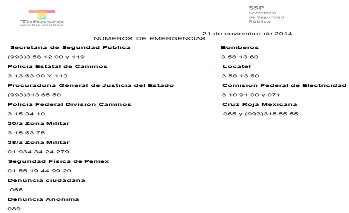 La @ssp_tabasco te informa los números de emergencias #Villahermosa #tabasco.