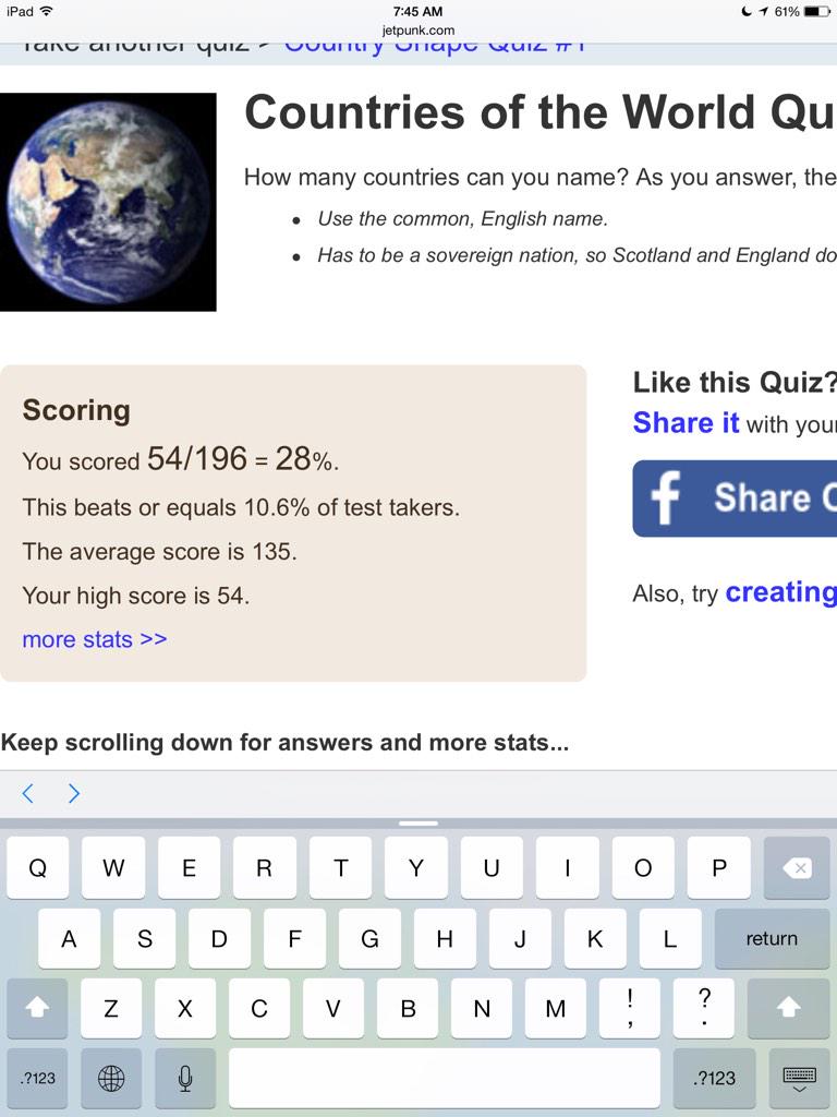 jazminpAPGeo's tweet photo. 28% lol ~ 54/196 http://t.co/phMFOOSgSV