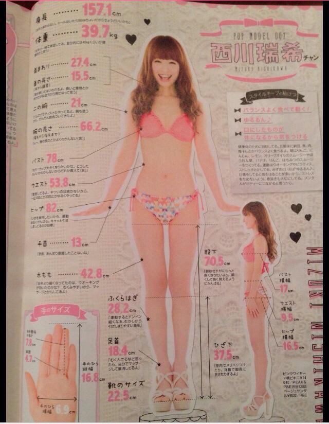 田中 U0xdm ウエスト 62cm 二の腕 24cm お で ぶ Twitter 田中 U0xdm ウエスト 62cm 二の腕 24cm お で ぶ Twitter