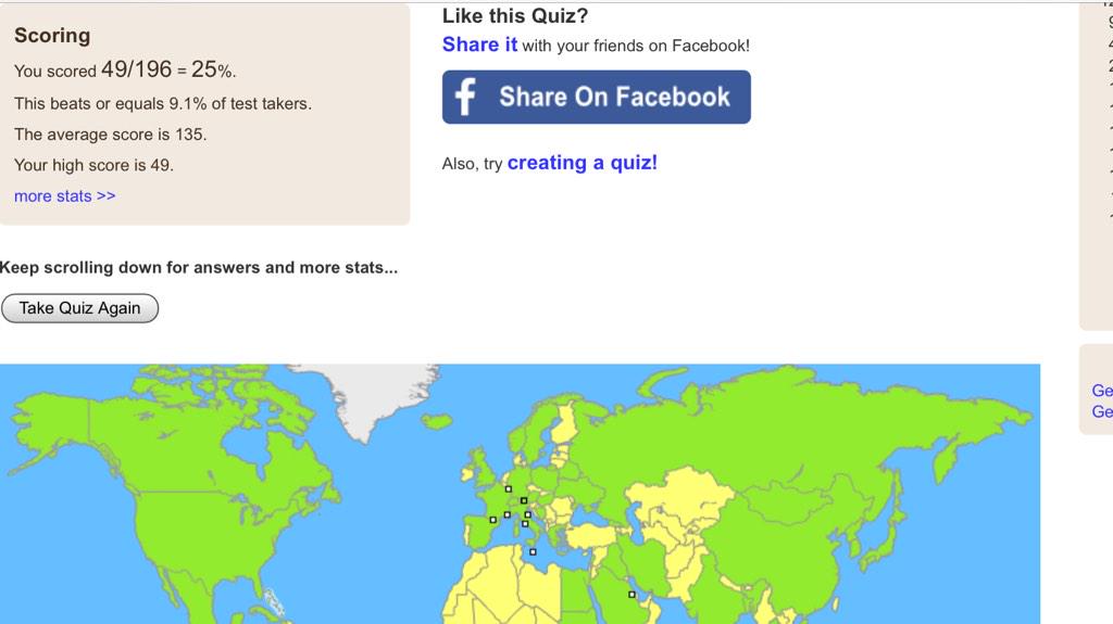 JasAzimuth's tweet photo. I got 49 out of 196 ._. Some places I just couldn't think of even if I knew them... Time to study http://t.co/5CpRpaTtXm
