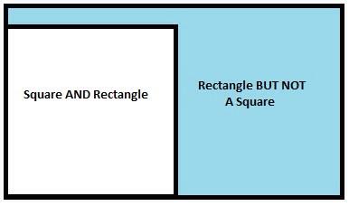 appneetsingh's tweet photo. @matheduyu  @KembleLindsay #relationships # mindblown #mathmarcs http://t.co/FFVz86xLXg