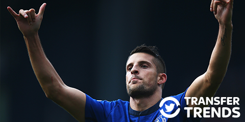 SkyBet's tweet photo. Is Mirallas on his way out of #EFC? Check out the latest rumours with #TransferTrends > http://t.co/RHgS1cABFv http://t.co/jlh4i7w9wO