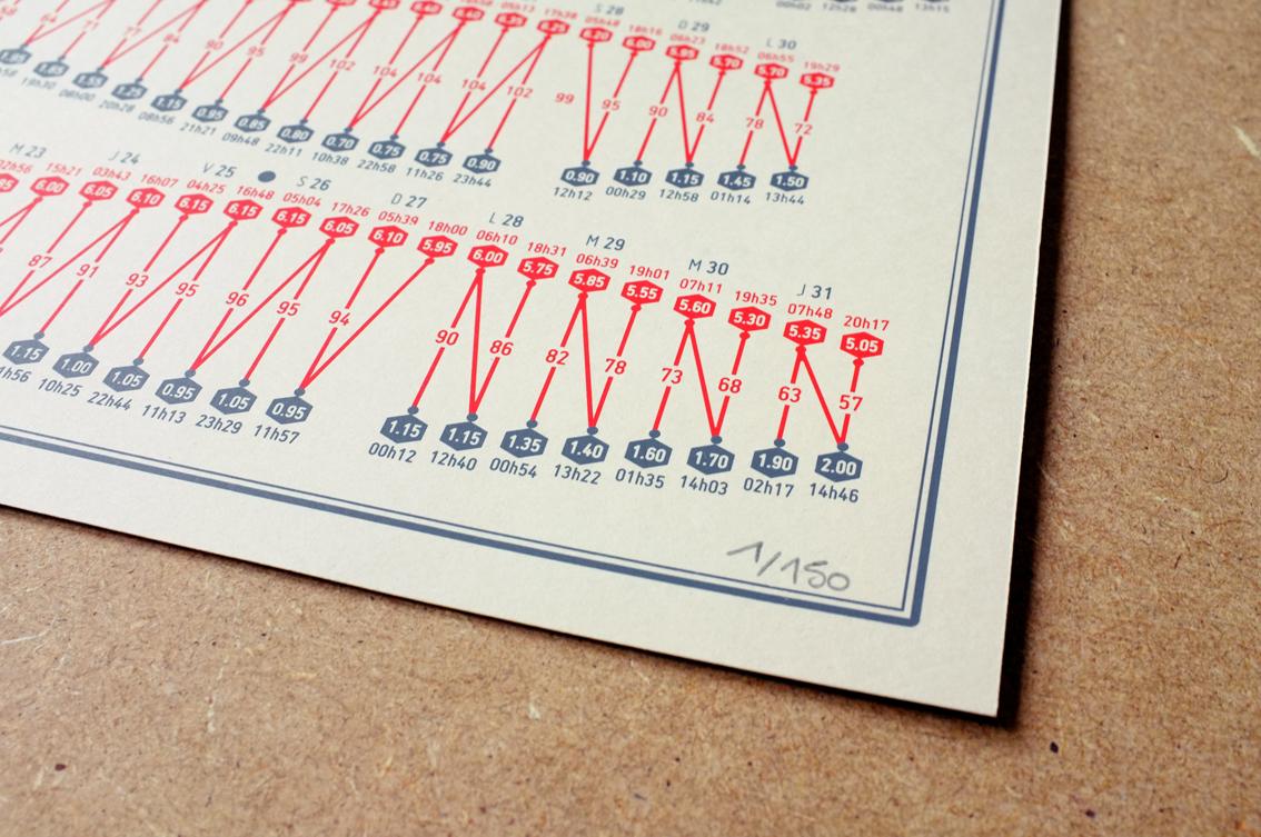 EmelineVivier's tweet photo. Calendrier des marées 2015 ! 
Sérigraphié sur un papier Sirio Sabbia 210g / 50x70 cm / 150 ex.
http://t.co/mJ9VAz5niB http://t.co/VFKmK6kg5r