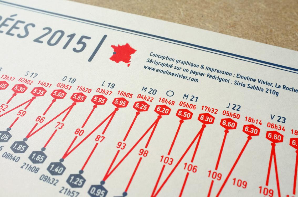 EmelineVivier's tweet photo. Calendrier des marées 2015 ! 
Sérigraphié sur un papier Sirio Sabbia 210g / 50x70 cm / 150 ex.
http://t.co/mJ9VAz5niB http://t.co/VFKmK6kg5r