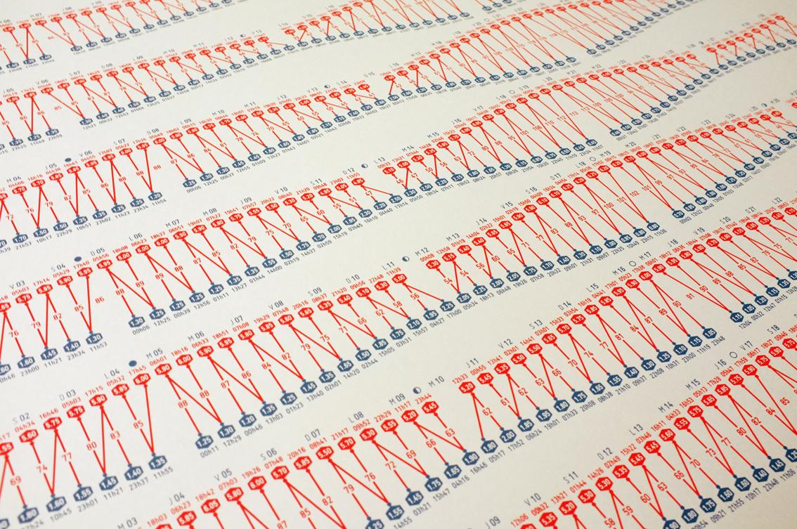 EmelineVivier's tweet photo. Calendrier des marées 2015 ! 
Sérigraphié sur un papier Sirio Sabbia 210g / 50x70 cm / 150 ex.
http://t.co/mJ9VAz5niB http://t.co/VFKmK6kg5r