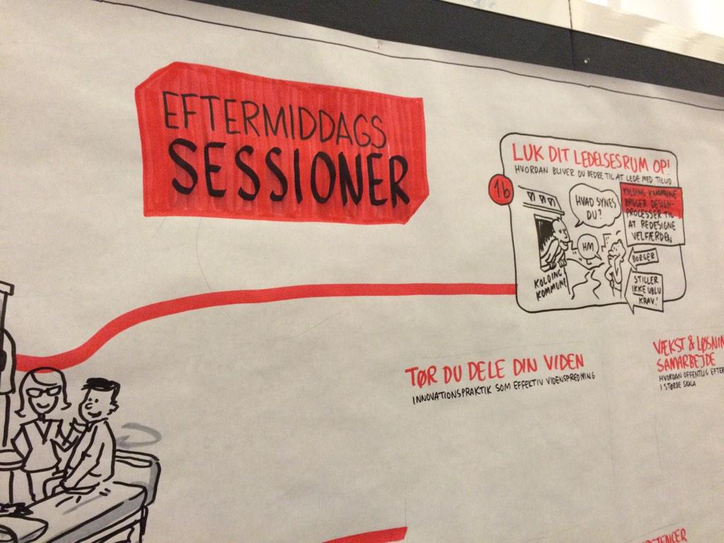 SusanneEiler's tweet photo. Tak for en berigende dag til @mandag_morgen @mhyllegaard #tegnet referat #VI2015 http://t.co/2oEax8k1zW