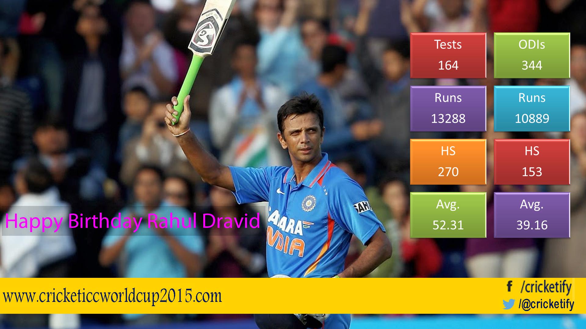 Happy birthday Rahul Dravid - The Wall of India    