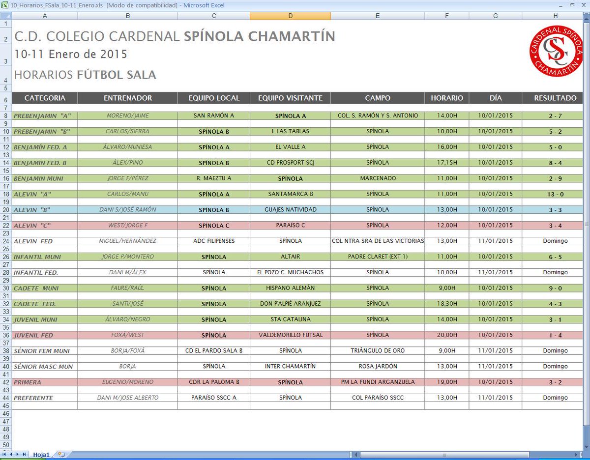 MiguelM_CDS's tweet photo. @CD_Spinola Fútbol Sala. Buenos resultados hoy en general http://t.co/XjTM1rOn9x