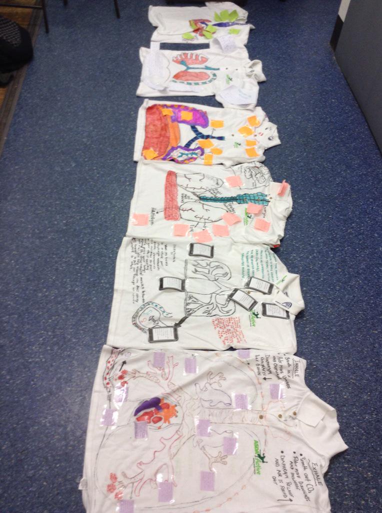 Amazing work produced by my #gcspe students <a href="/FlixtonGS/">Flixton Girls School</a> the tops will be utilised in next few lessons.