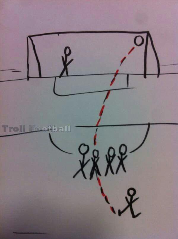 husin_arh's tweet photo. RT @8TrollFootball: Gareth bale free kick http://t.co/6oX6bqB00p