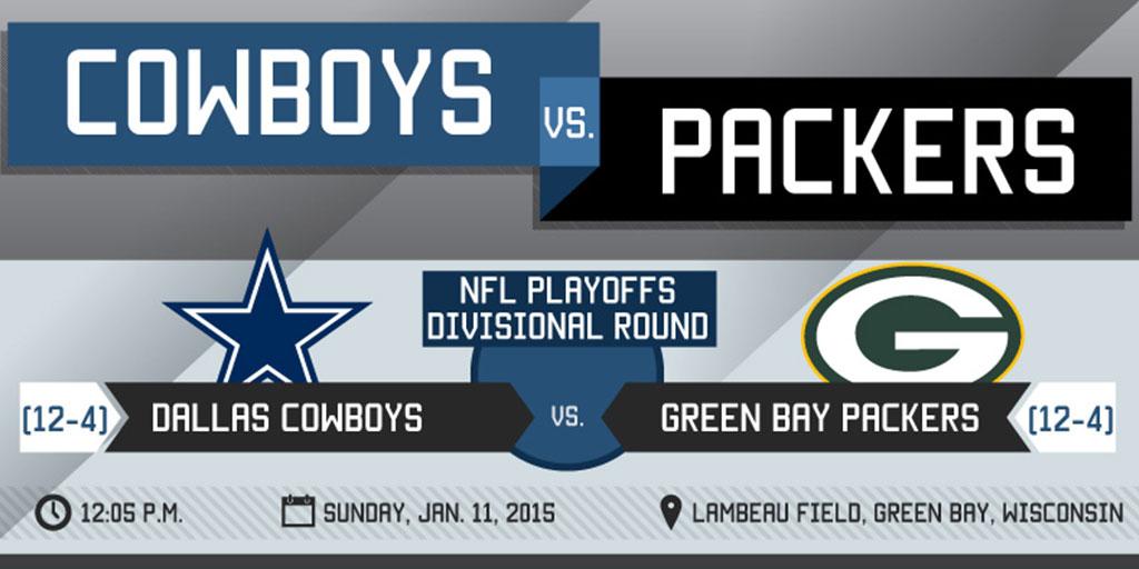dallascowboys's tweet photo. Infographic: Ice Bow Aside, Revisiting Last Cowboys-Packers Playoff Meeting http://t.co/PjHUmLbvNS http://t.co/nJisEzCFBk