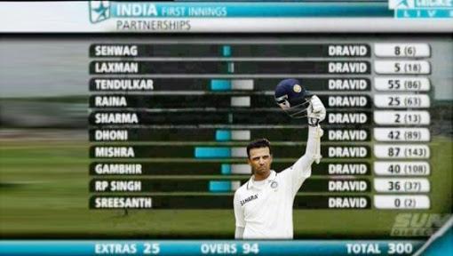 The Wall - then,  now...forever. Happy Birthday Rahul Dravid! 