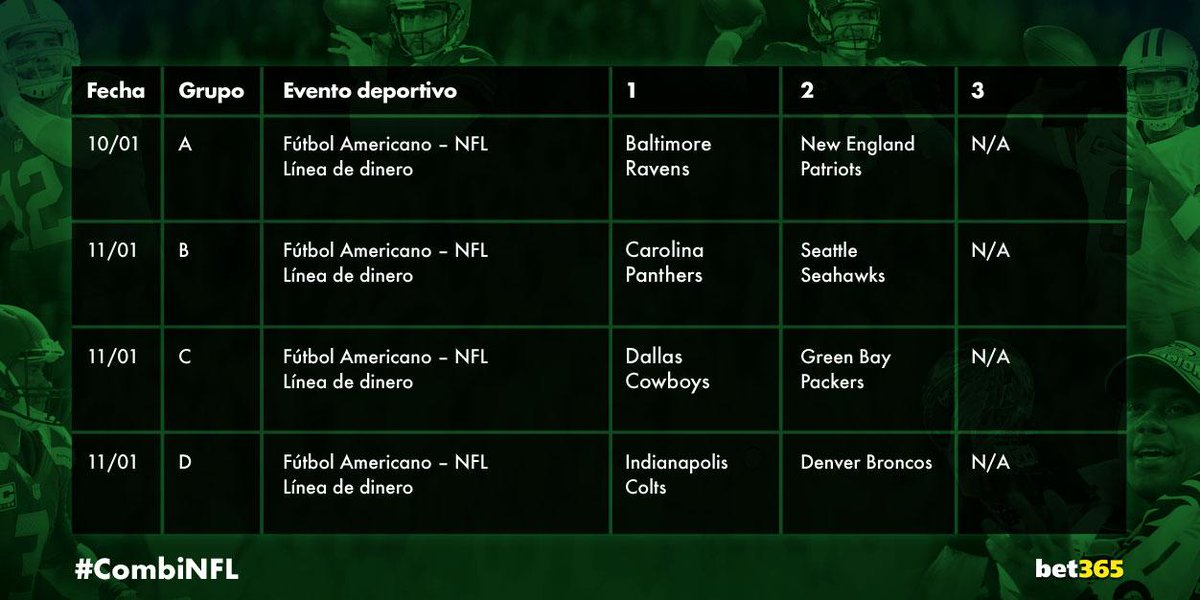 bet365_es's tweet photo. No te olvides que aún nos puedes enviar tus pronósticos para nuestra competición #CombiNFL. http://t.co/4dzdjZJNgJ