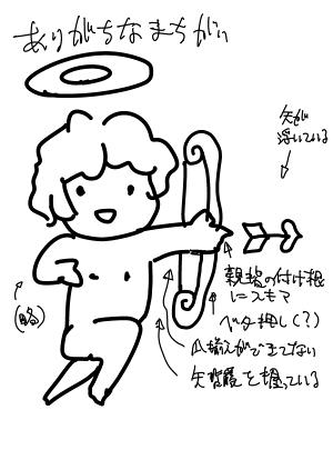 途中で飽きた… 