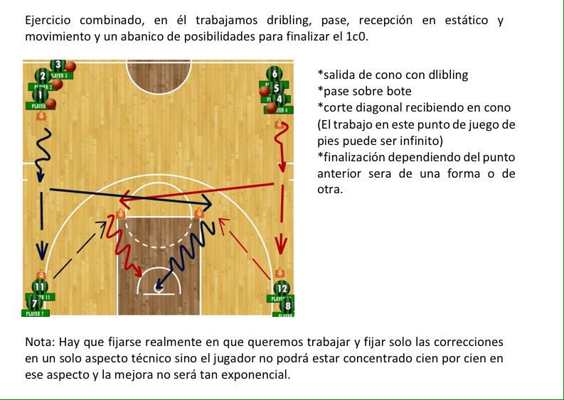 BasquetUs tweet picture