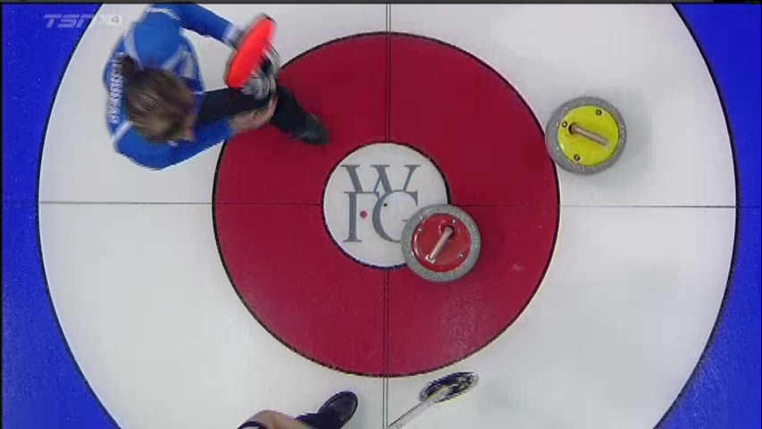TSN_Sports's tweet image. Make the final 6-5 Canada. #TSN #ContCup