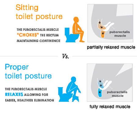 Butuhsehat tweet media